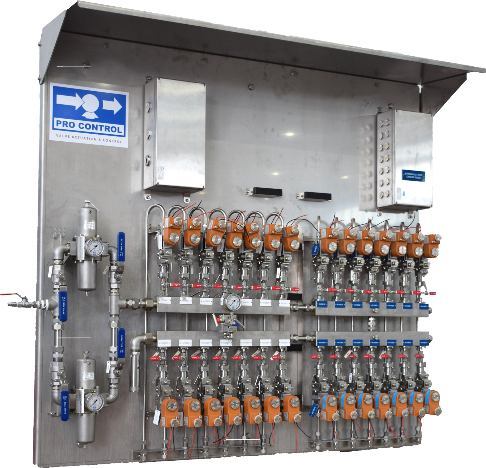 Control Systems - ProControl